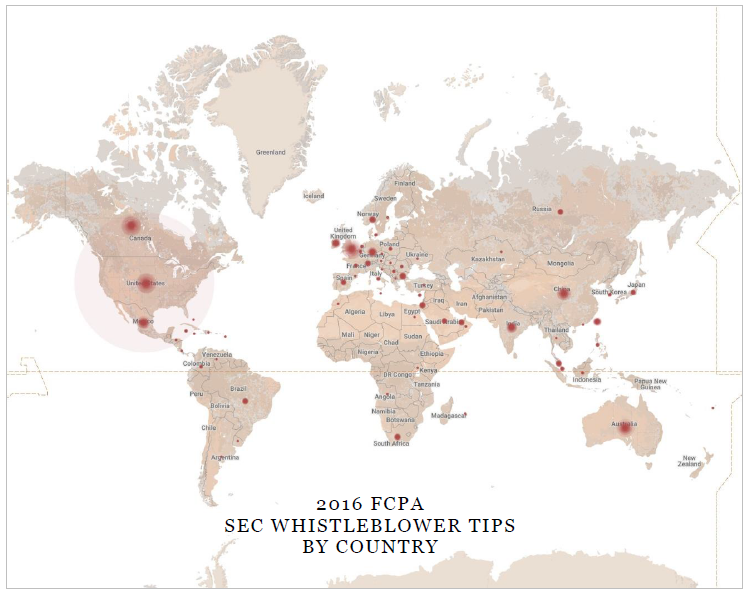 2016 FCPA SEC WHISTLEBLOWER TIPS BY COUNTRY